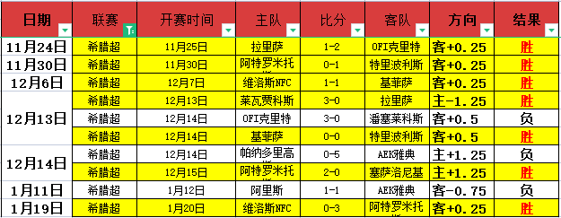 葡萄牙迎战,丹麦,罗对垒霍伊,皇冠体育,皇冠体育app,皇冠体育官网,皇冠体育下载,皇冠体育入口