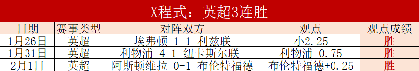 布加勒斯特,星队主场狂,力克博托沙,皇冠体育,皇冠体育app,皇冠体育官网,皇冠体育下载,皇冠体育入口